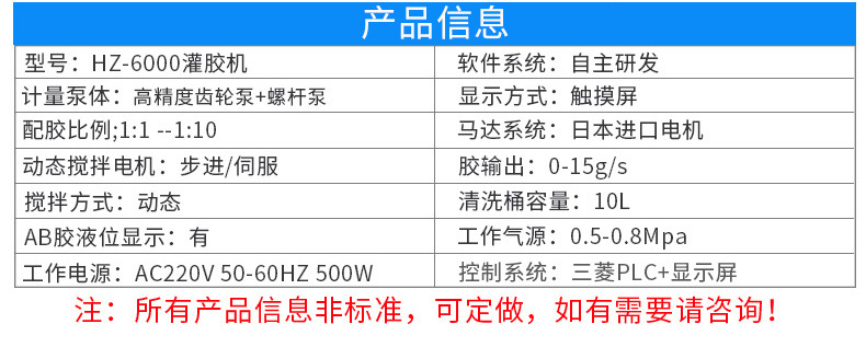 蘑菇视频成人在线观看参数